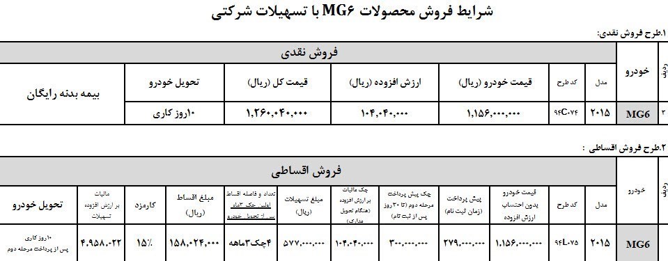 فروش تسهیلاتی MG 6